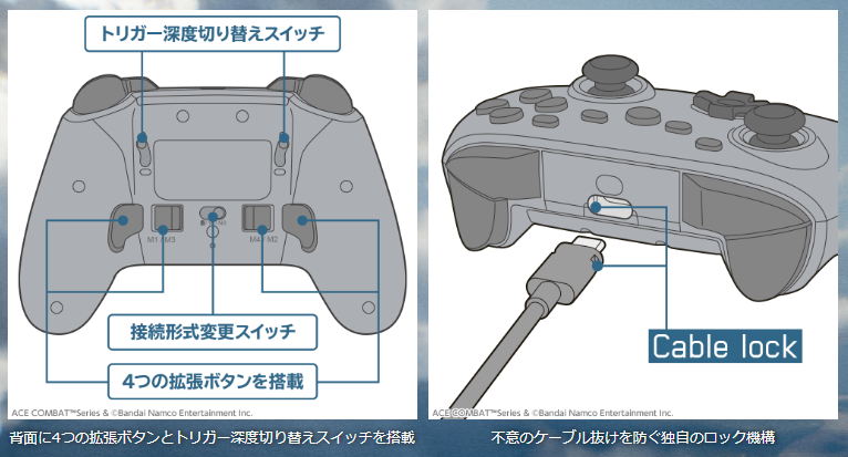 ACE COMBATコントローラーの機能図解（背面ボタン・ケーブルロック）