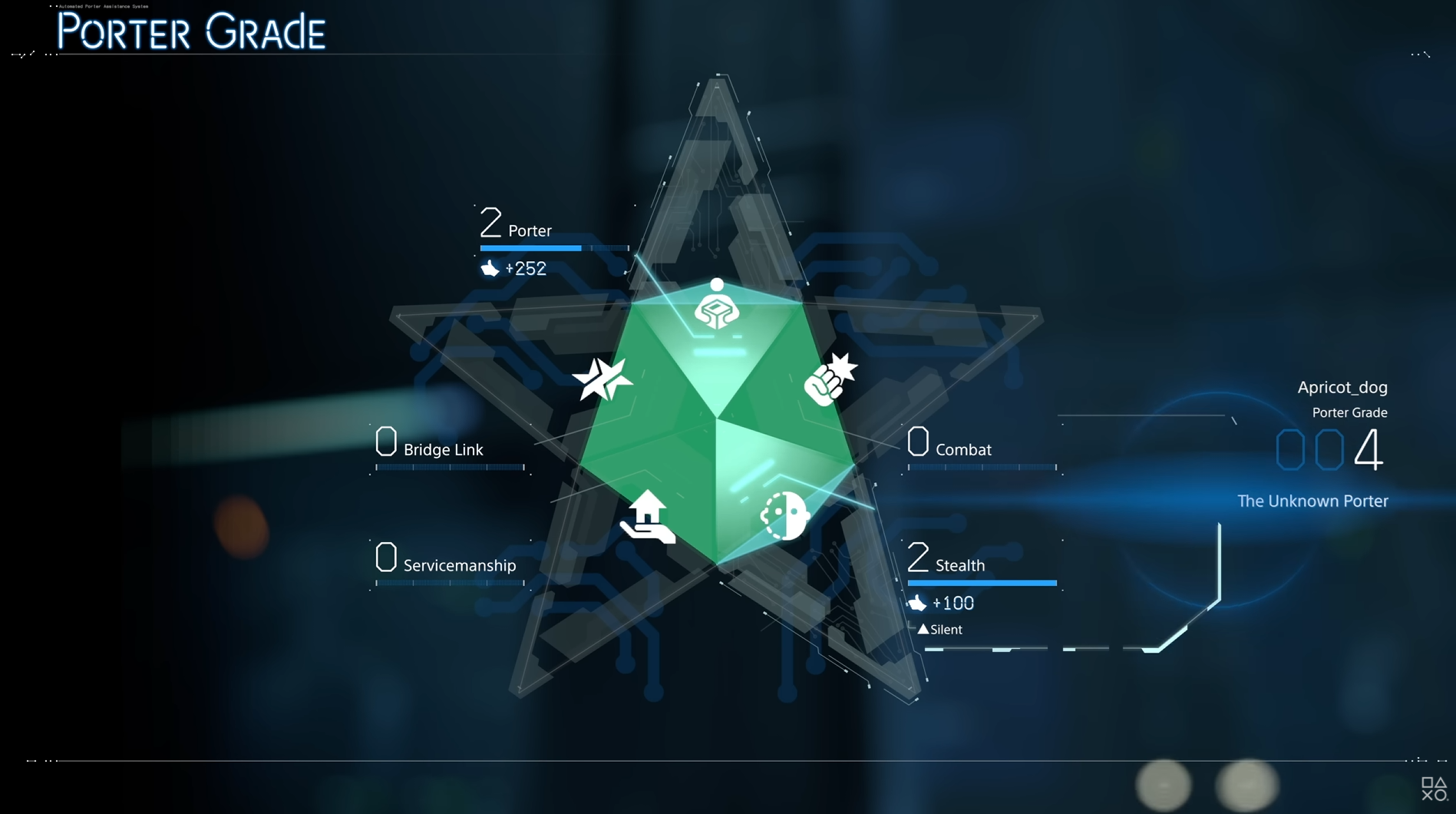 APASによる最適化評価UI|デス・ストランディング2 デス・ストランディング2の新機能APASのUI画面。ステルスや支援に特化した評価項目が表示されている