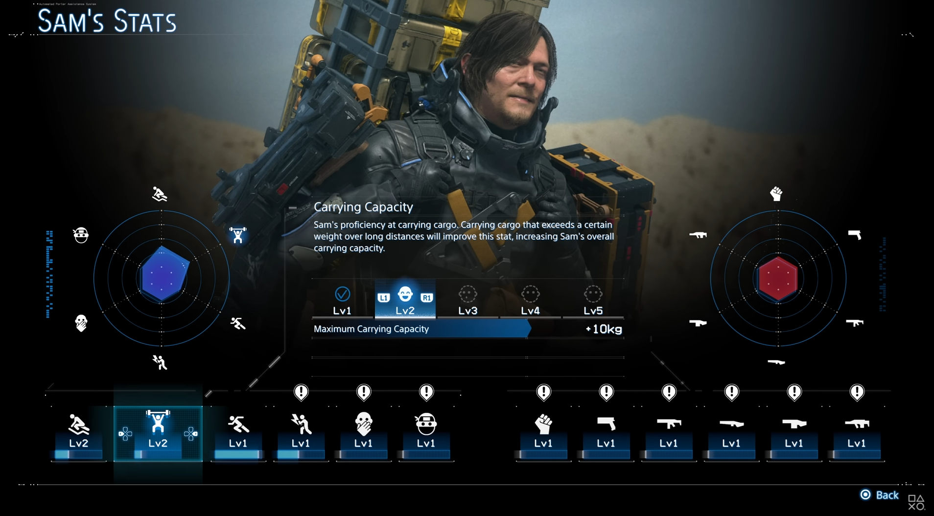 プレイスタイルに応じた評価指標|デス・ストランディング2 サムの評価項目として運搬力などが表示されたステータス画面。プレイスタイルの可視化が図られている