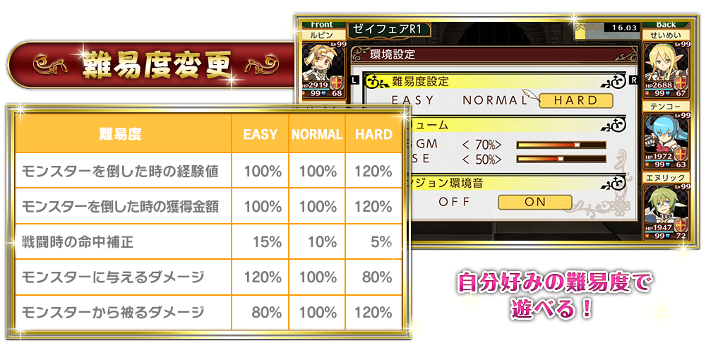 難易度設定モード|剣と魔法と学園モノ。1・2・3 Remaster Collection 『剣と魔法と学園モノ。1・2・3 Remaster Collection』の難易度設定画面。EASY〜HARDを自由に切り替え可能