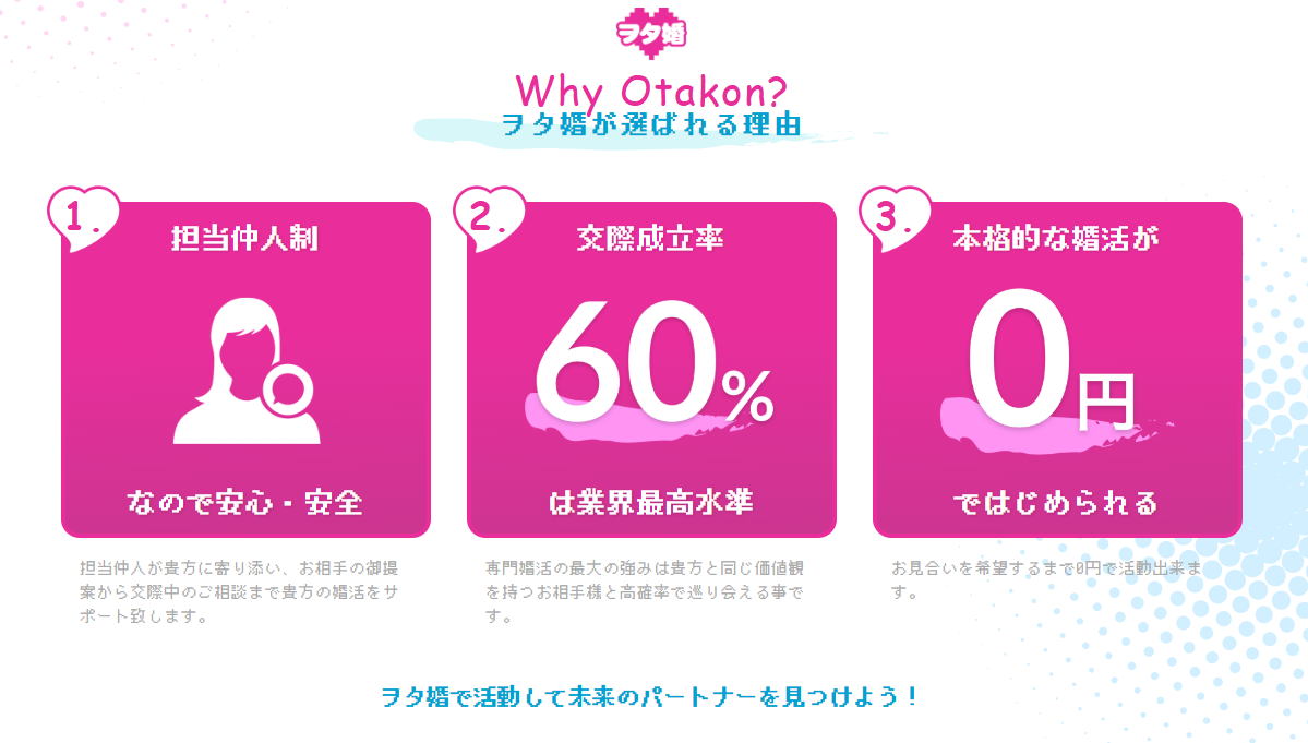 ヲタ婚が選ばれる理由3つ ヲタ婚が選ばれる理由|安心・高成婚率・完全無料
