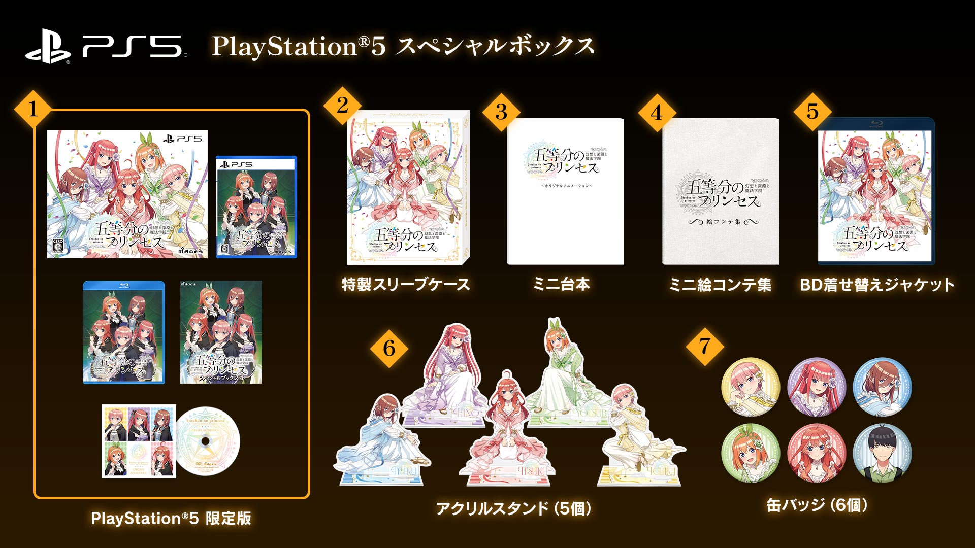 五等分のプリンセス PS5スペシャルボックス内容 五等分のプリンセス PS5スペシャルボックス内容(アクリル・缶バッジ・台本など)