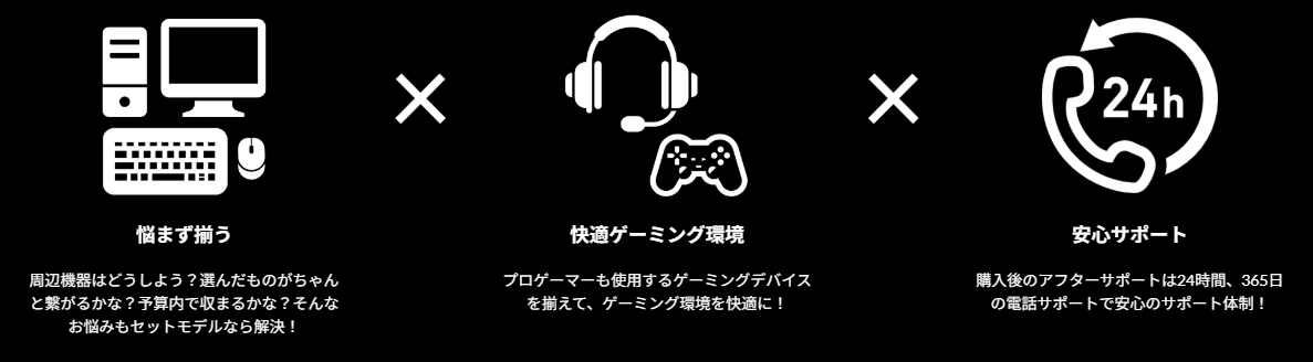 ゲーミングPCセットモデルの特徴3つのポイント ゲーミングPCセットモデルの特徴3つのポイント