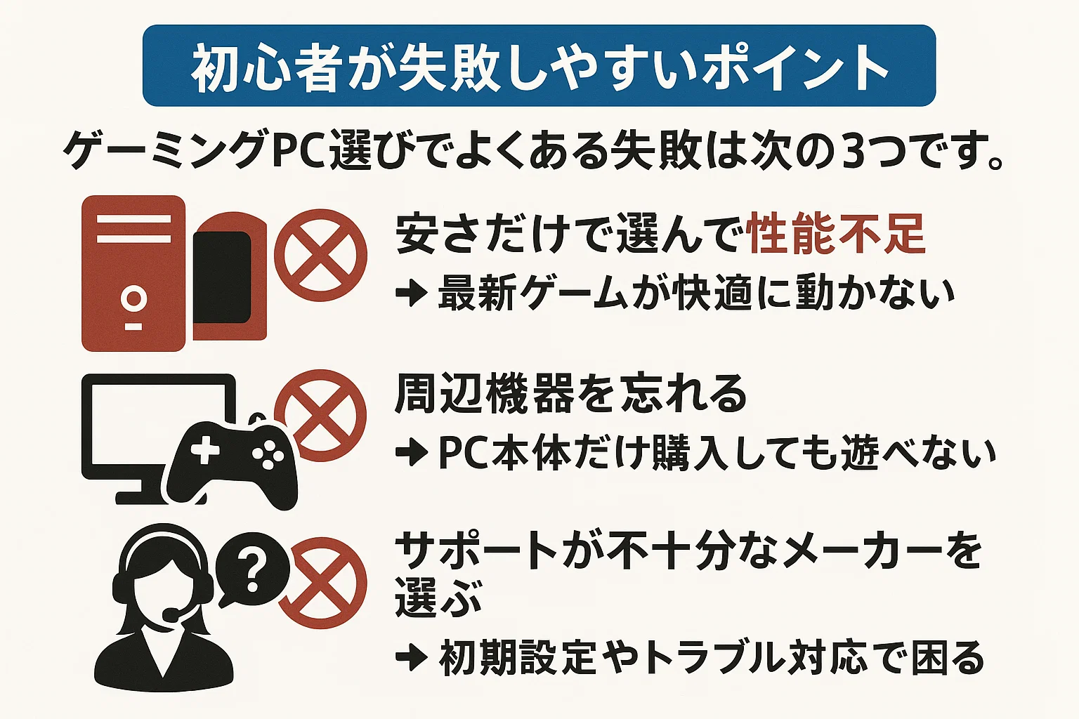 ゲーミングPC初心者が失敗しやすい3つのポイント（性能不足・周辺機器不足・サポート不足）