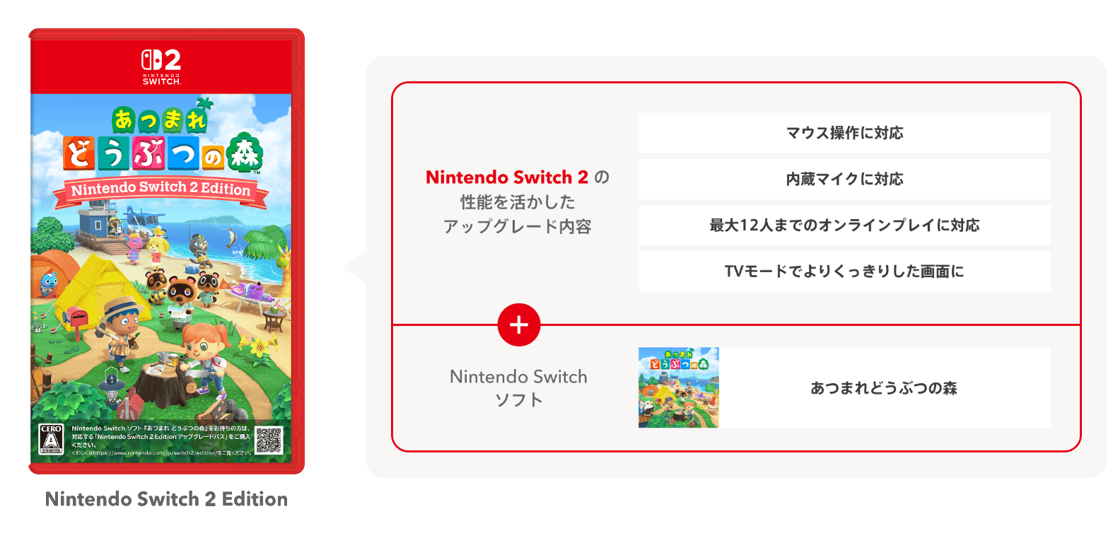 『あつまれ どうぶつの森 Switch2 Edition』パッケージとアップグレード内容説明図