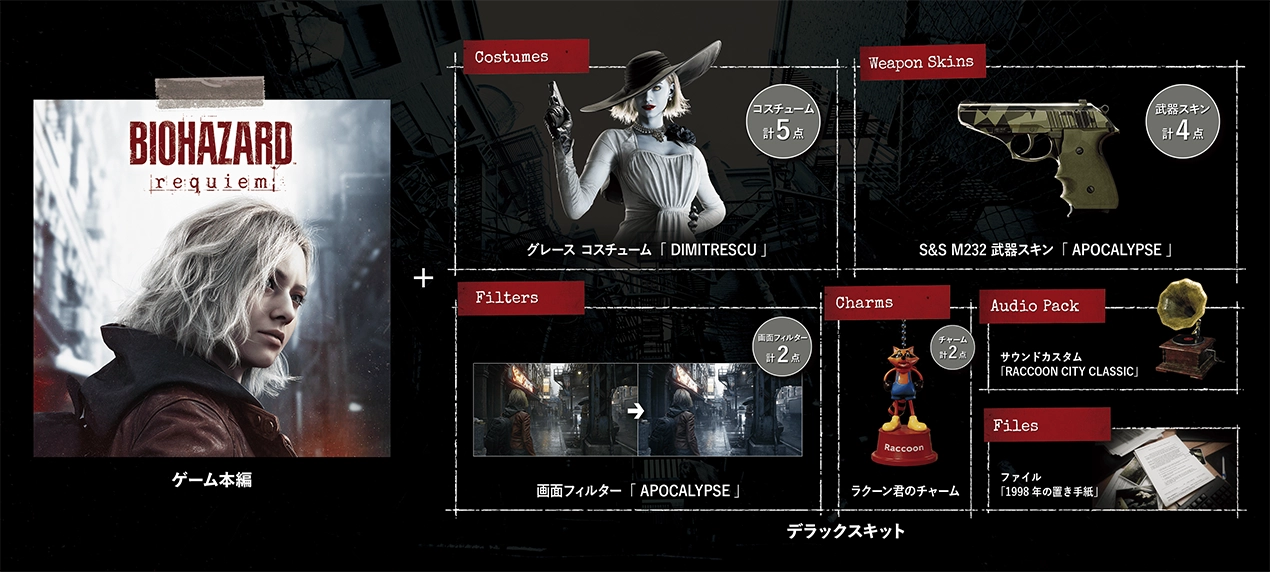 バイオハザード レクイエム パッケージ画像
