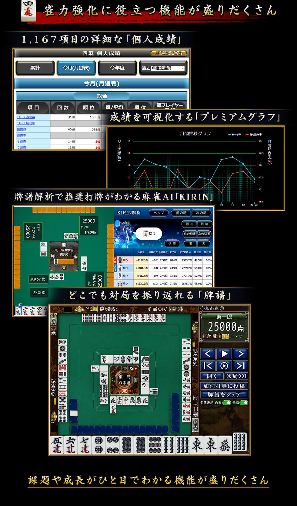 Maru-JanのAI解析画面 Maru-JanのAI解析画面