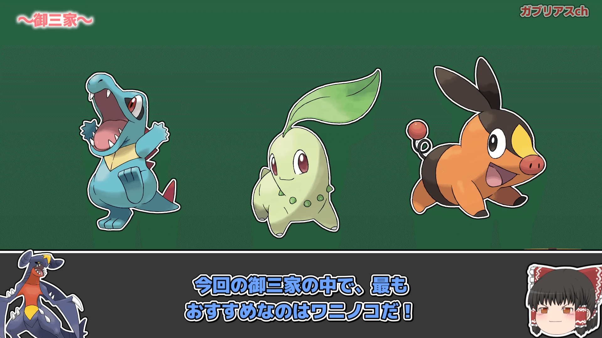 ポケモンレジェンズZ-A 御三家 ワニノコ・チコリータ・ポカブ ポケモンレジェンズZ-A 御三家 ワニノコ・チコリータ・ポカブ