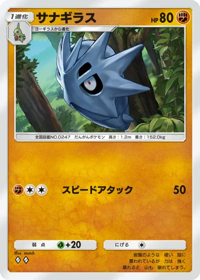 サナギラス