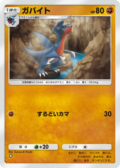 ガバイト