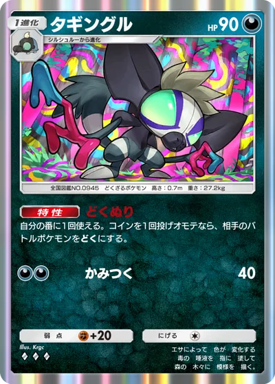 タギングル