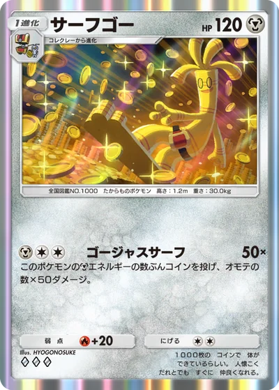 サーフゴー