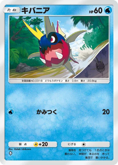 キバニア
