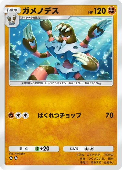 ガメノデス