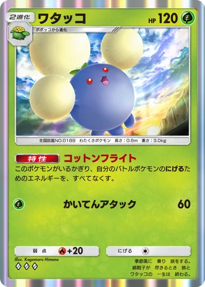 ワタッコ