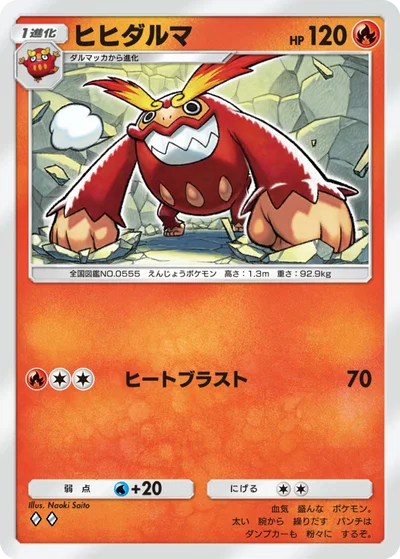 ヒヒダルマ