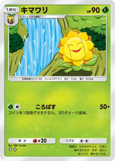 キマワリ