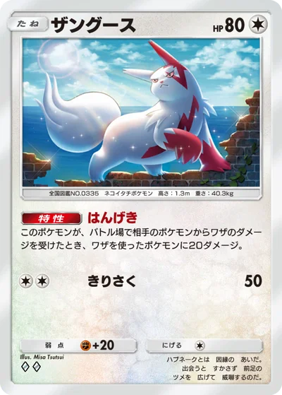 ザングース