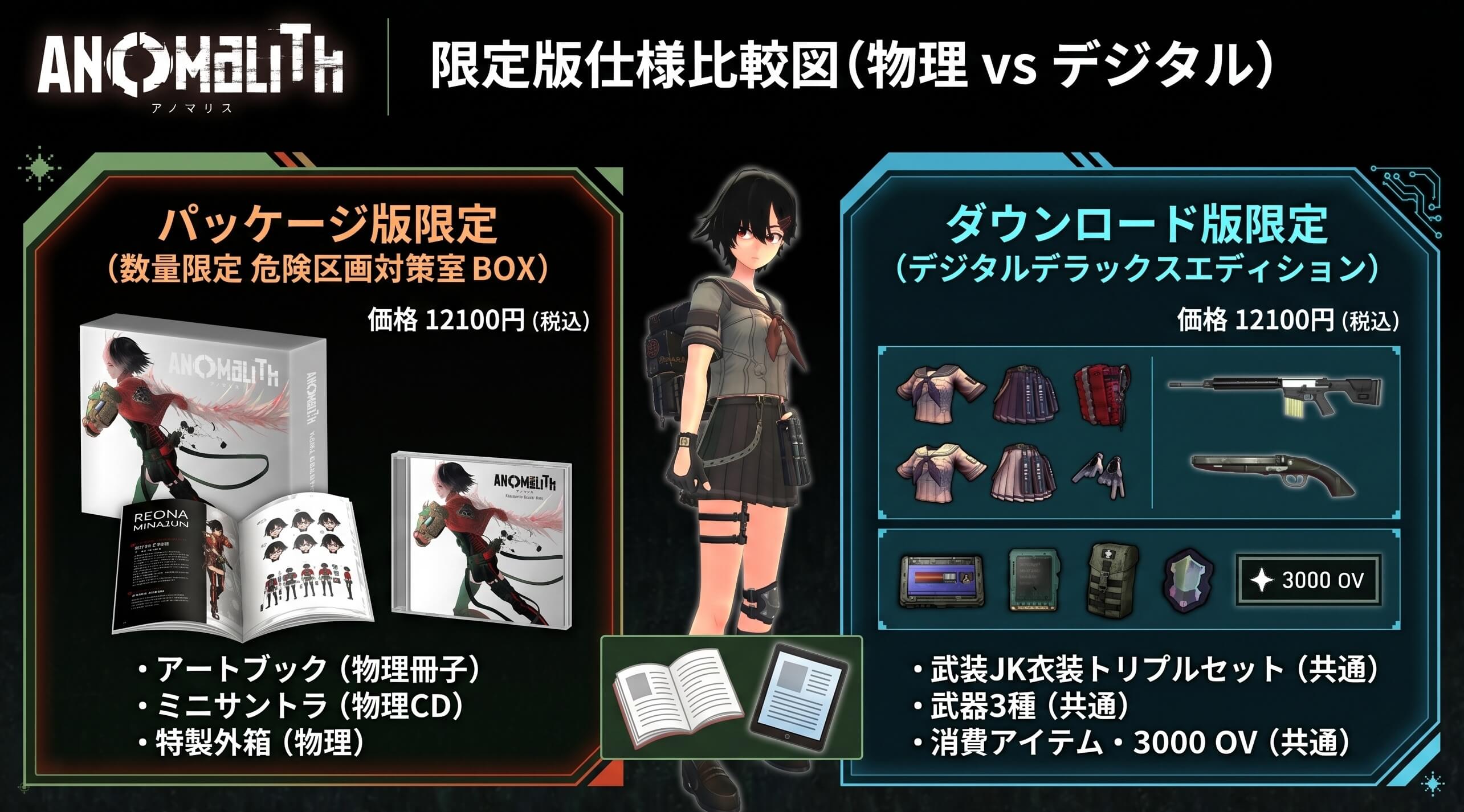 アノマリス 限定版と通常版の仕様比較図