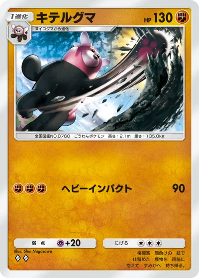 キテルグマ