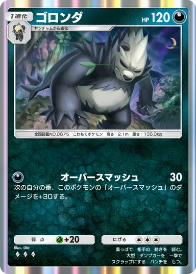 ゴロンダ