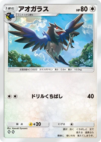 アオガラス