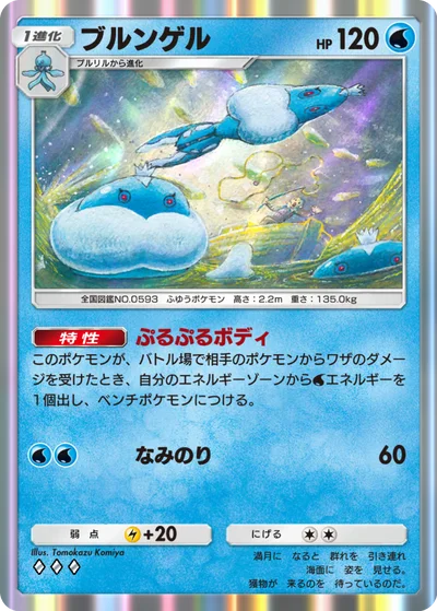 ブルンゲル