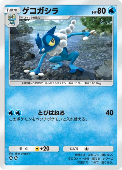 ゲコガシラ