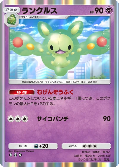 ランクルス