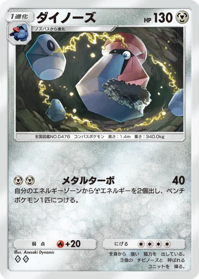 ダイノーズ
