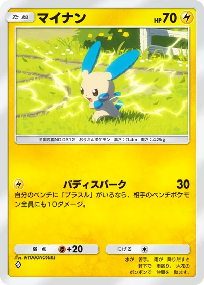 マイナン
