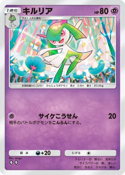 キルリア