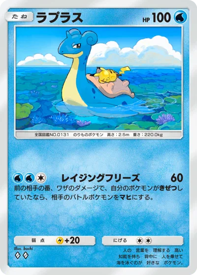 ラプラス