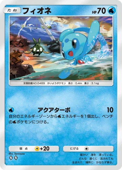 フィオネ