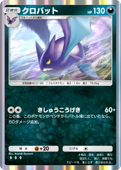 クロバット