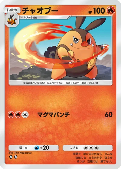 チャオブー
