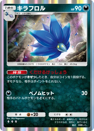 キラフロル