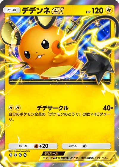 デデンネex