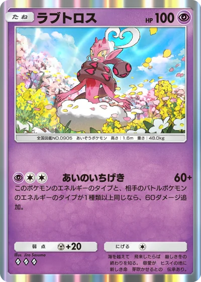 ラブトロス
