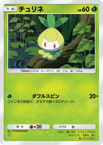 チュリネ