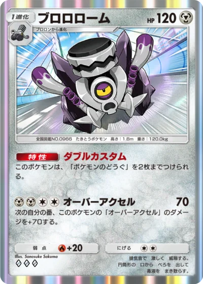 ブロロローム