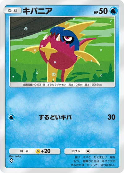 キバニア