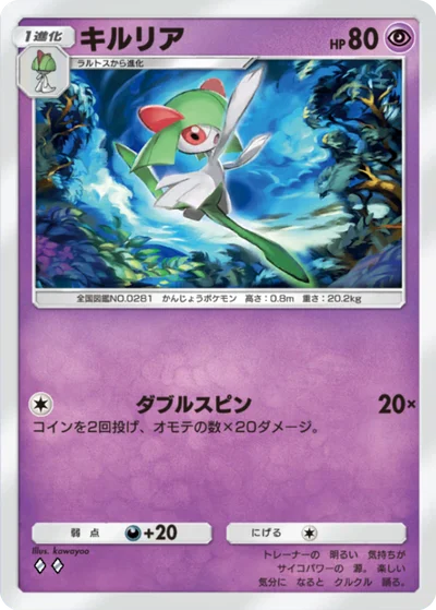 キルリア
