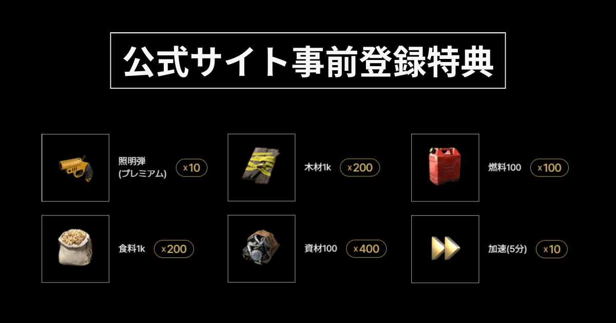 『BIOHAZARD Survival Unit』の事前登録特典を紹介する画像。序盤攻略に役立つアイテムのアイコンが並ぶ。