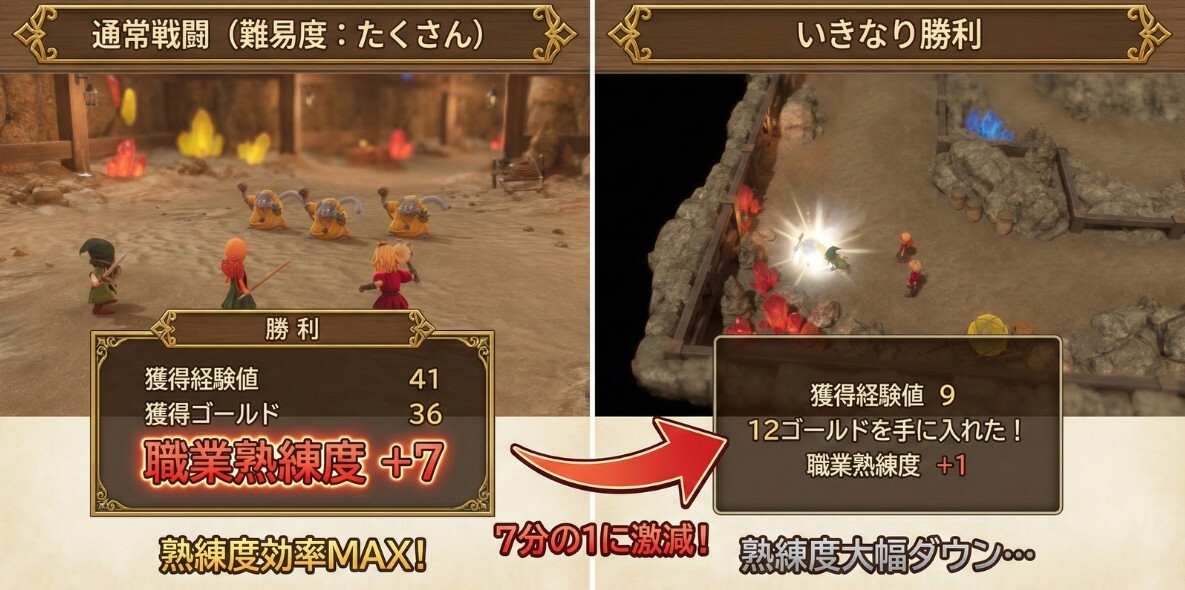 ドラクエ7リイマジンド ねこまどう戦の報酬比較画像