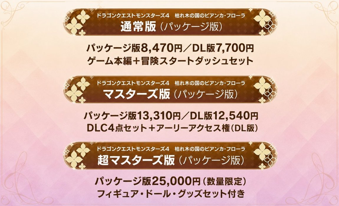 ドラゴンクエストモンスターズ4 通常版・マスターズ版・超マスターズ版の価格と特典の違いを示す比較図解