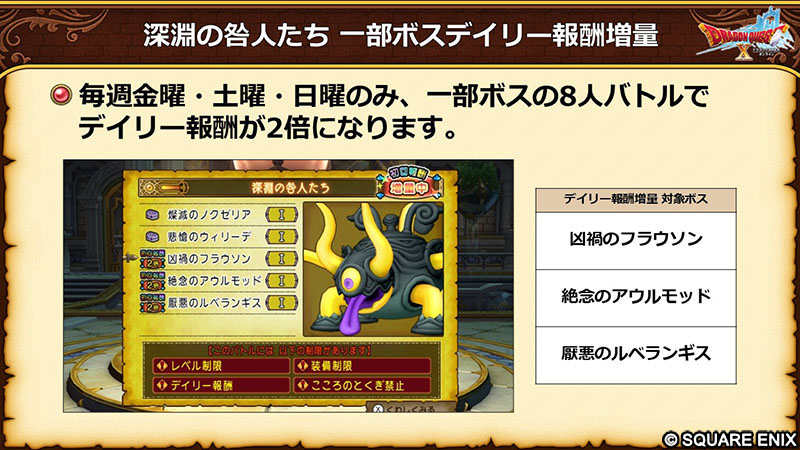 ドラゴンクエストX 深淵の咎人たちで報酬が2倍になることを示す画像