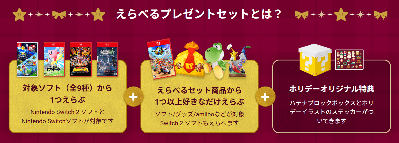 マイニンテンドーストアのえらべるプレゼントセットの特製ハテナブロックボックスとゲームソフト、amiiboが並べられたイメージ。