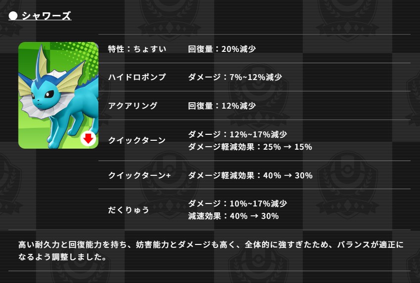 ポケモンユナイトで大幅な弱体化調整を受けたシャワーズのイメージ画像
